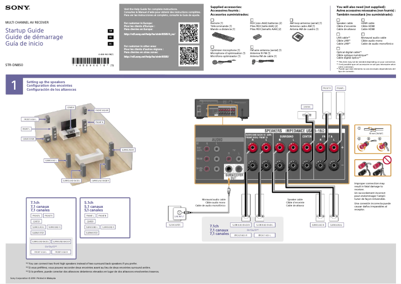 Página nº 1 - Guía de instalación Sony STR-DN850