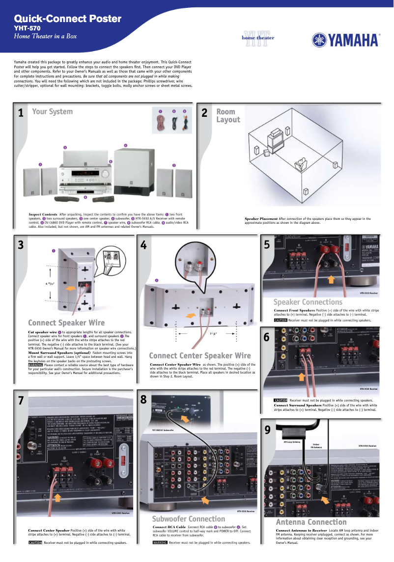 Página 1 del manual Manual de usuario Yamaha YHT-570