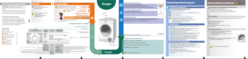 Imagen de la primera página del manual del dispositivo WT36V320NL