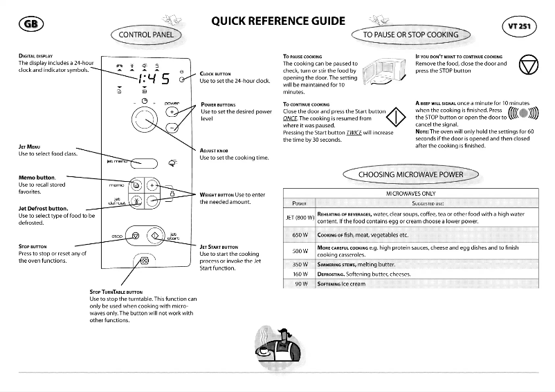 Imagen de la primera página del manual del dispositivo VT 251 WH