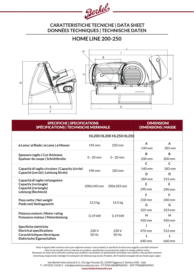 Imagen de la primera página del manual del dispositivo Home Line 200