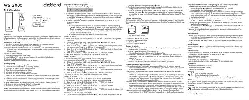 Imagen de la primera página del manual del dispositivo WS 2000