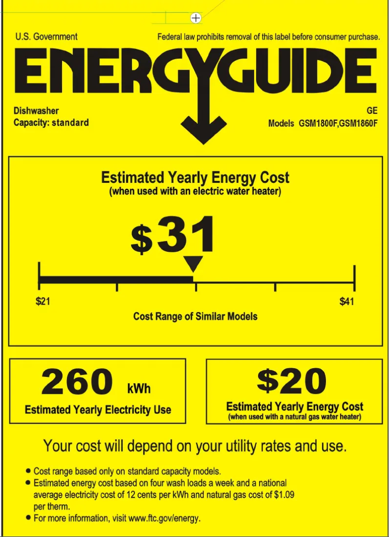 Página 1 del manual Etiqueta energética GE Spacemaker GSM1860FSS