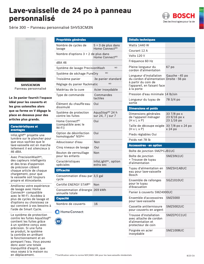 Imagen de la primera página del manual del dispositivo SHV53CM3N