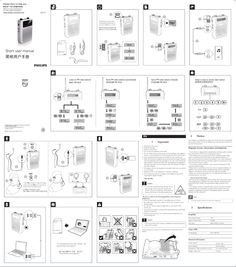 Imagen de la primera página del manual del dispositivo SBM150