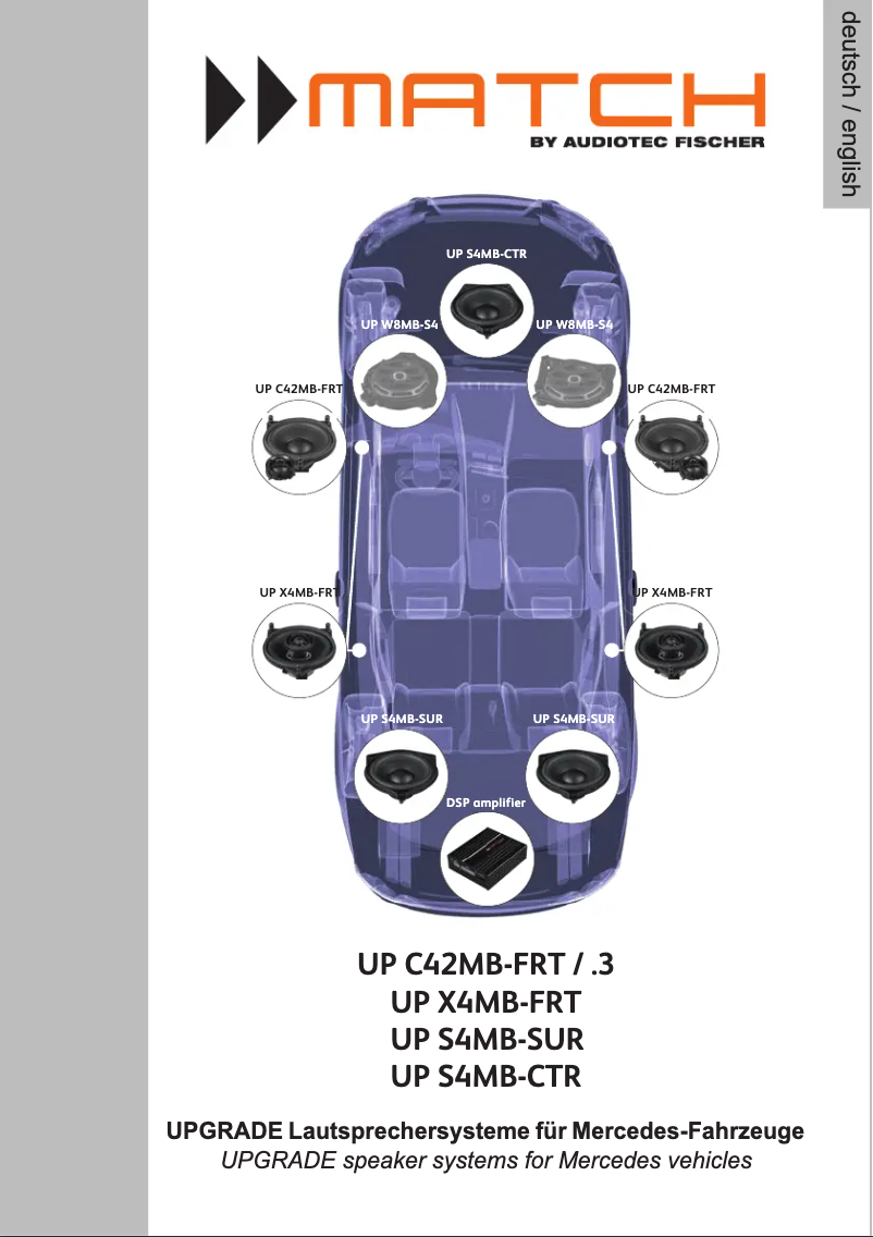 Imagen de la primera página del manual del dispositivo UP S4MB-SUR