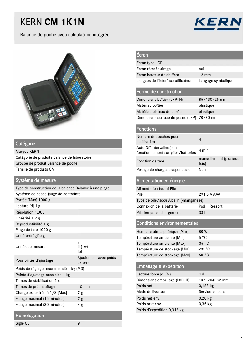Imagen de la primera página del manual del dispositivo CM 1K1N