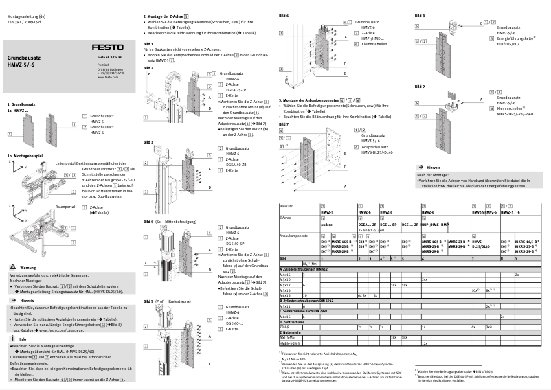 Imagen de la primera página del manual del dispositivo HMVZ-5