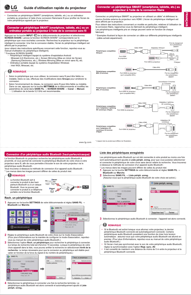 Imagen de la primera página del manual del dispositivo MiniBeam PW1500G