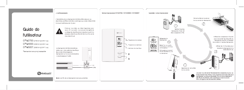 Imagen de la primera página del manual del dispositivo OTH4000P