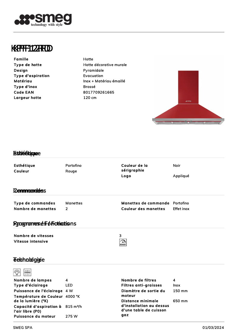 Página 1 del manual Ficha técnica Smeg KPF12RD