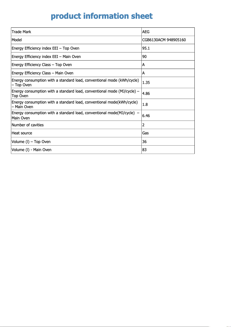Imagen de la primera página del manual del dispositivo CGB6130ACM