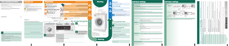 Imagen de la primera página del manual del dispositivo WM16S465DN