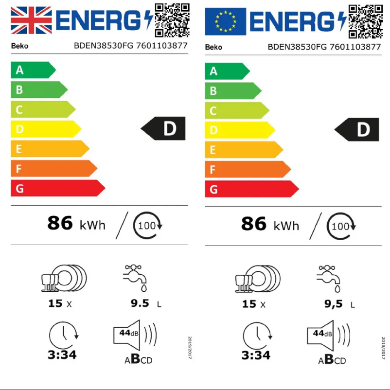 Imagen de la primera página del manual del dispositivo BDEN38640F