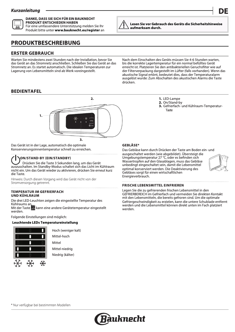 Imagen de la primera página del manual del dispositivo KGIS 16S2