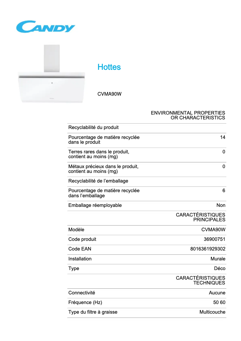 Imagen de la primera página del manual del dispositivo CVMA 90 W