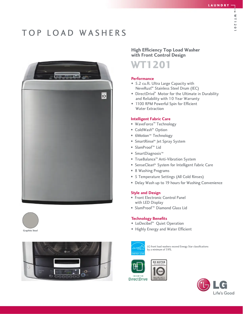 Imagen de la primera página del manual del dispositivo WT1201CV