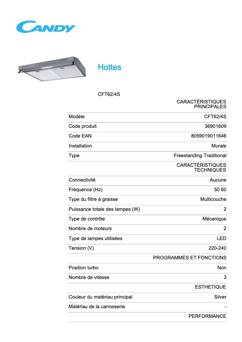 Imagen de la primera página del manual del dispositivo CFT62/4S