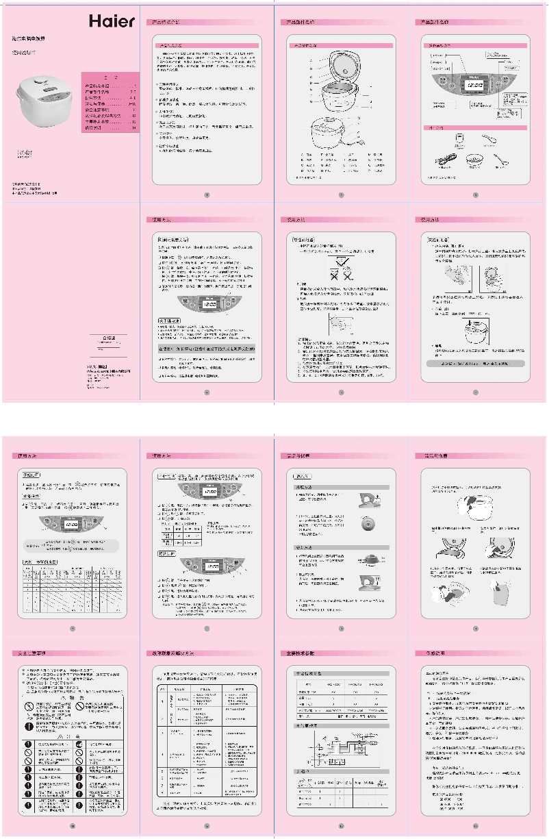 Página 1 del manual Manual de usuario Haier HRC-FZ502