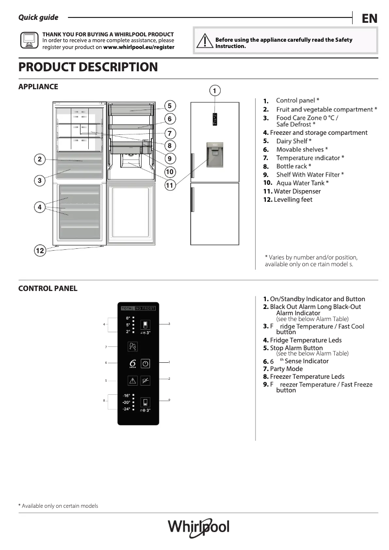 Página 1 del manual Manual de usuario Whirlpool WB70I 953 X