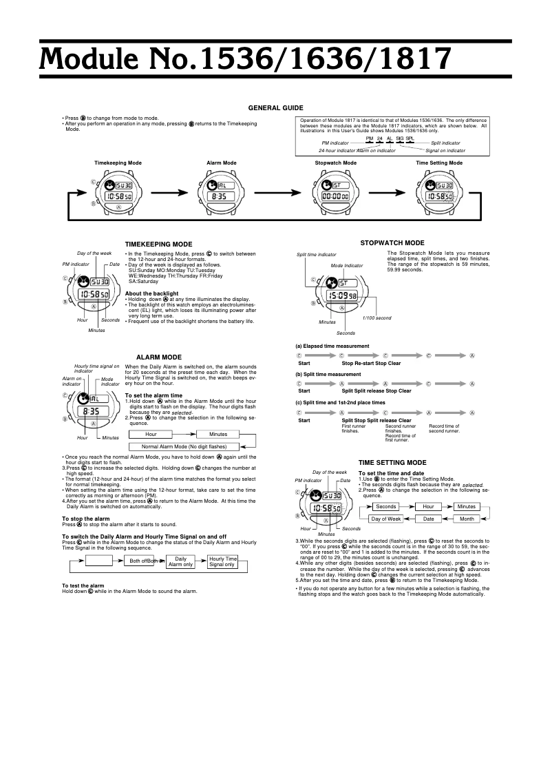 Imagen de la primera página del manual del dispositivo 1636