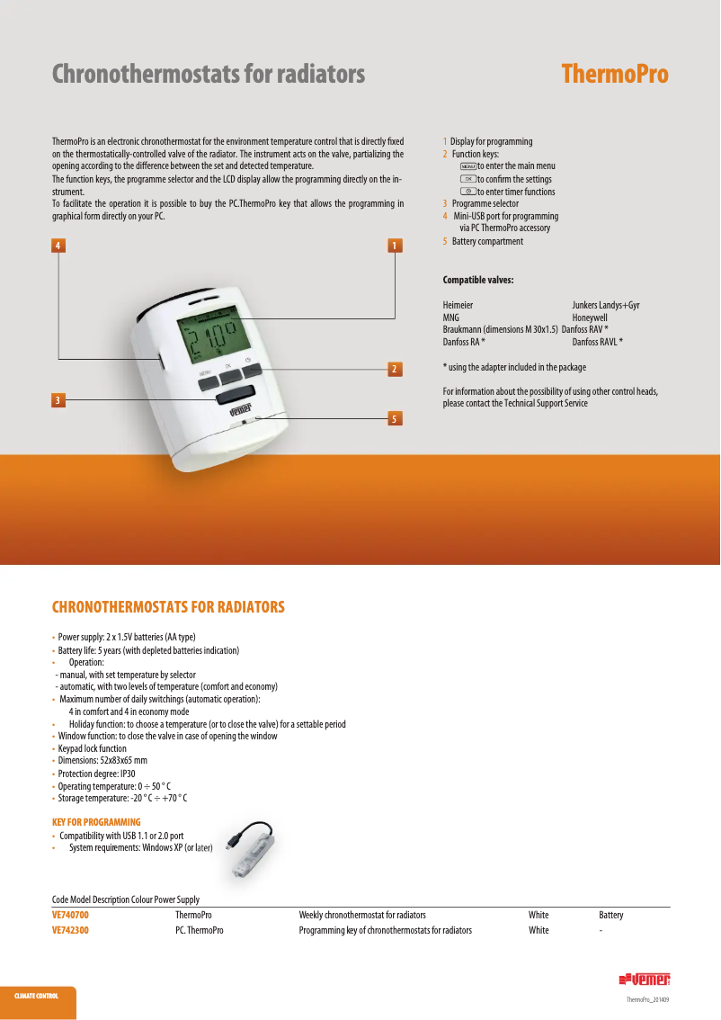 Página 1 del manual Ficha técnica Vemer ThermoPro