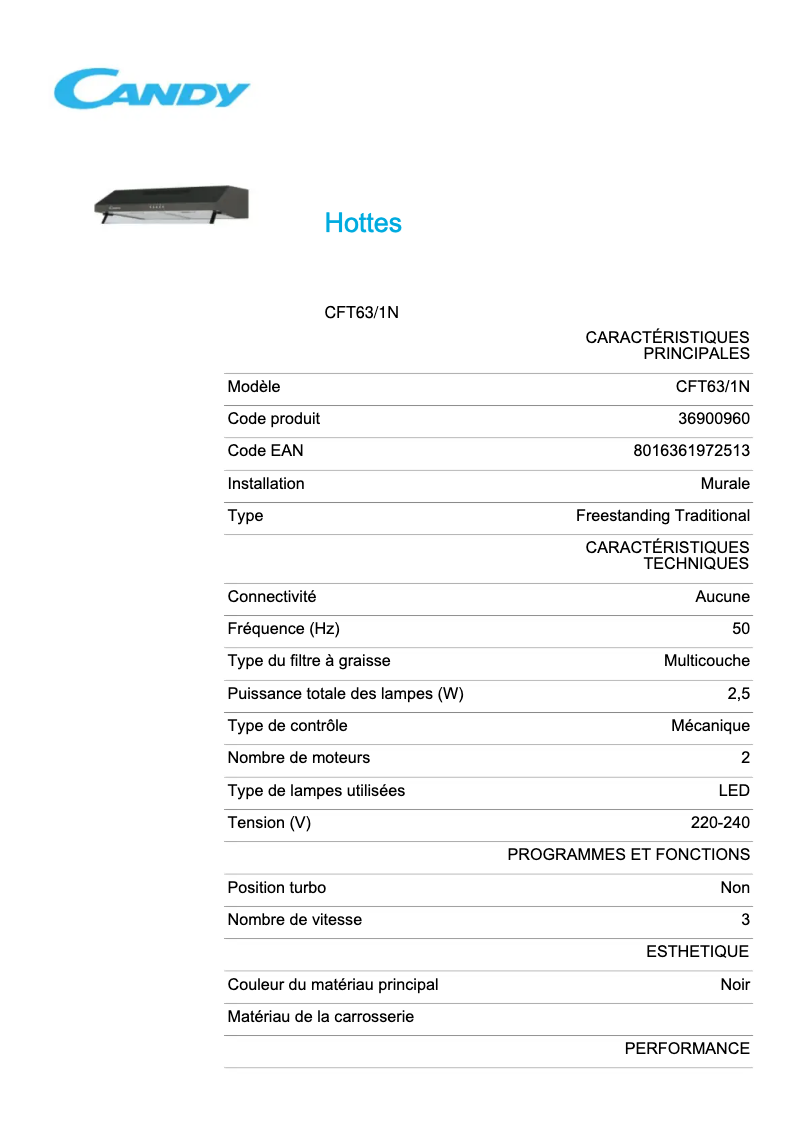 Página 1 del manual Ficha técnica Candy CFT63/1N