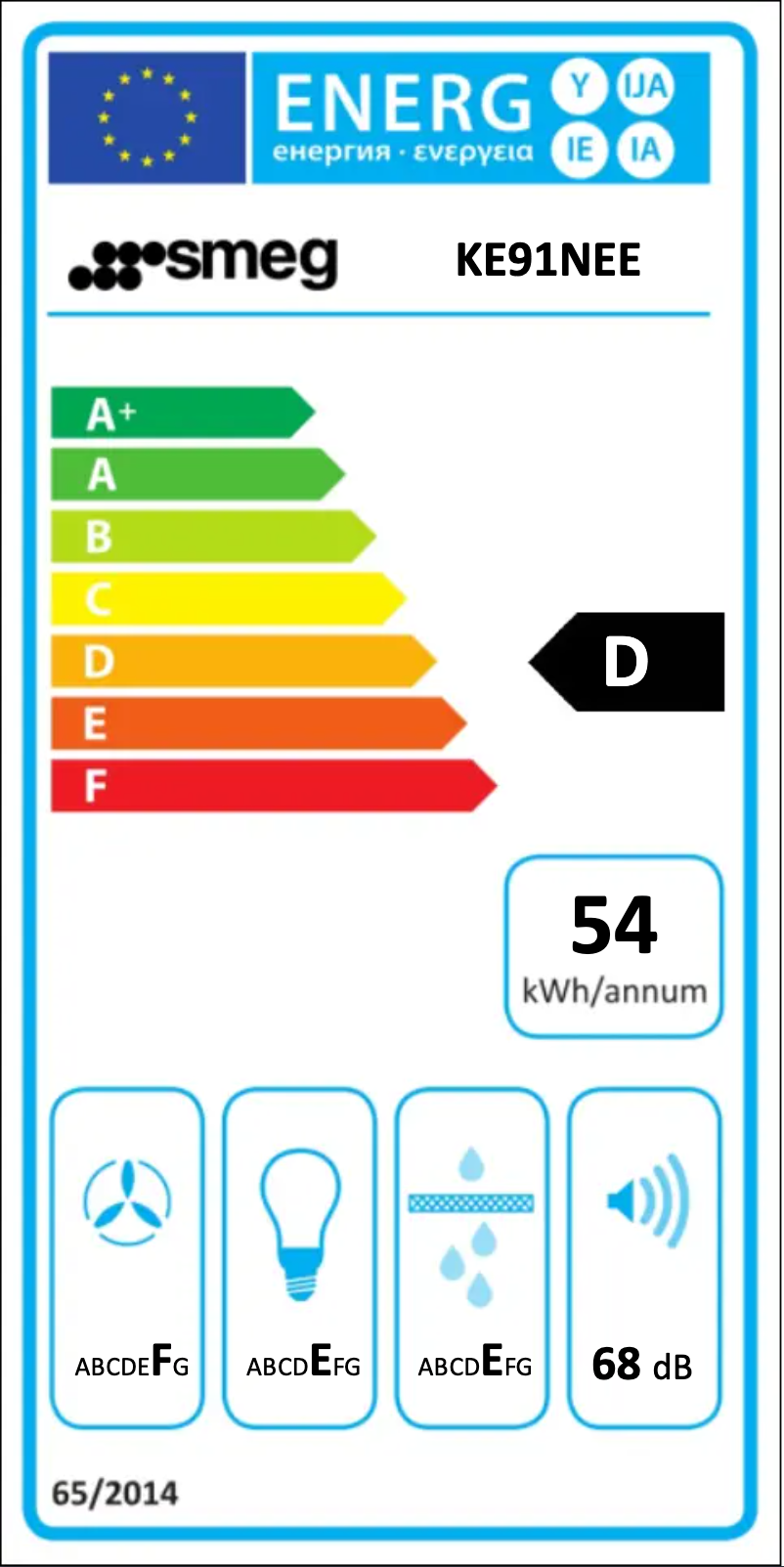 Imagen de la primera página del manual del dispositivo KE91NEE