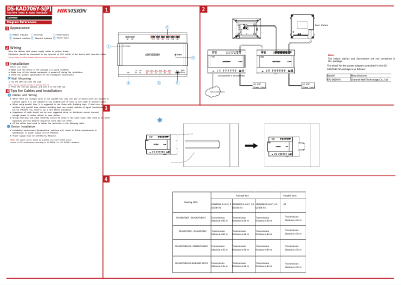 Página nº 1 - Manual de usuario Hikvision DS-KAD706Y-S