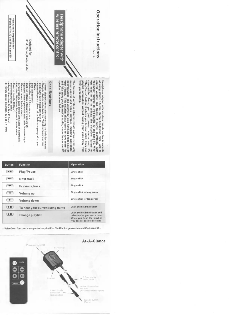 Imagen de la primera página del manual del dispositivo SD-AUD20056