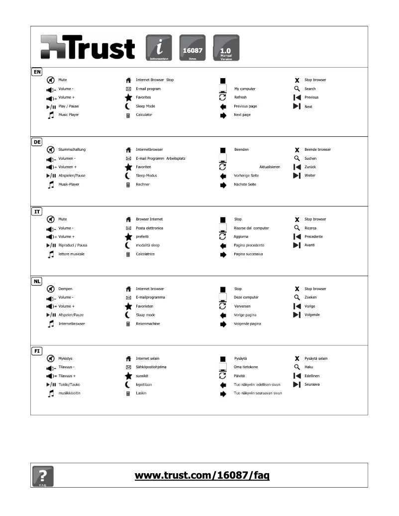 Imagen de la primera página del manual del dispositivo 16121 BlackStream