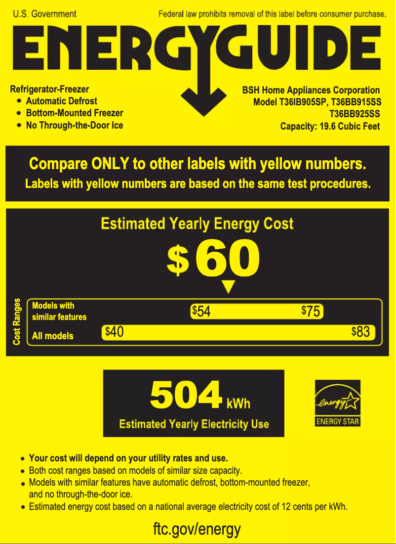 Imagen de la primera página del manual del dispositivo T36BB925SS