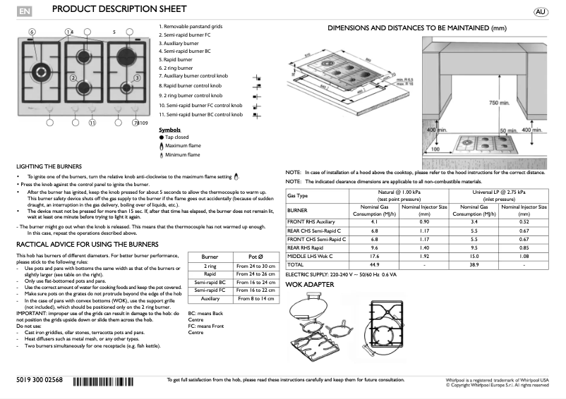 Imagen de la primera página del manual del dispositivo GMF 7522/IXL