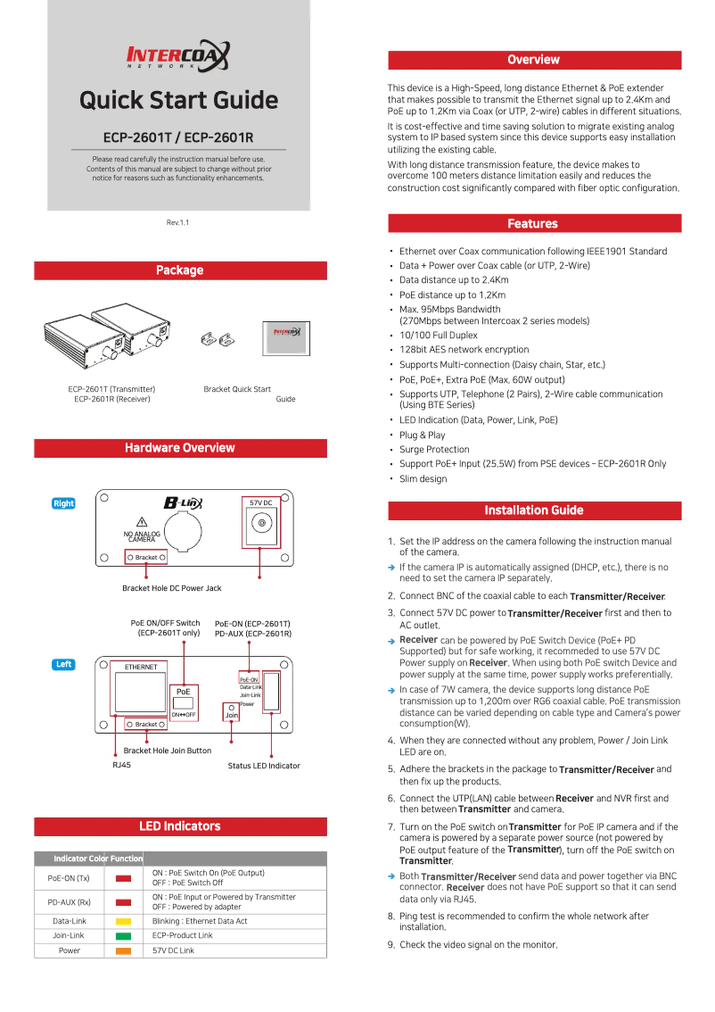 Imagen de la primera página del manual del dispositivo ECP-2601R