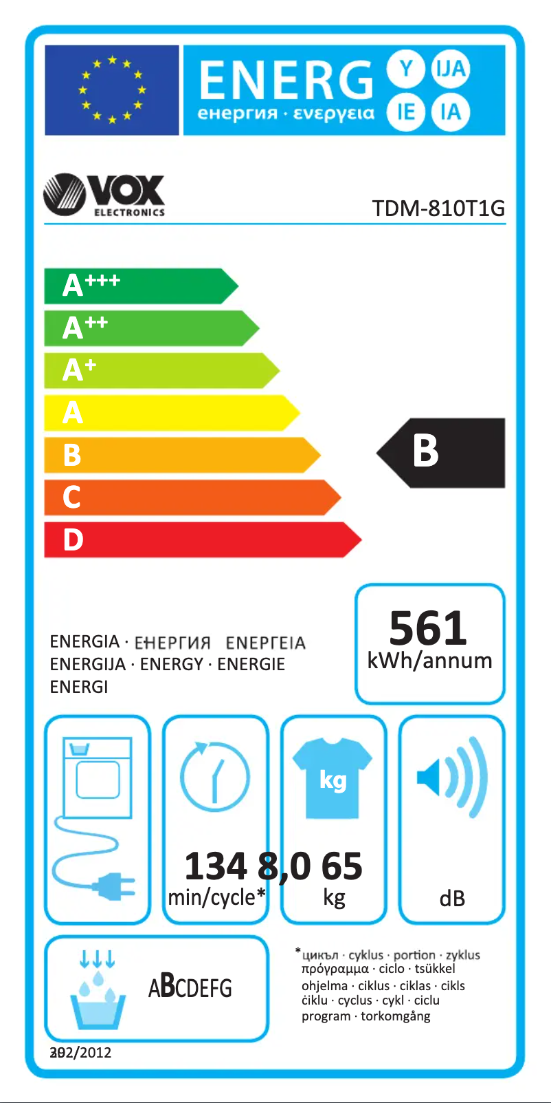 Página 1 del manual Etiqueta energética VOX TDM-810T1G
