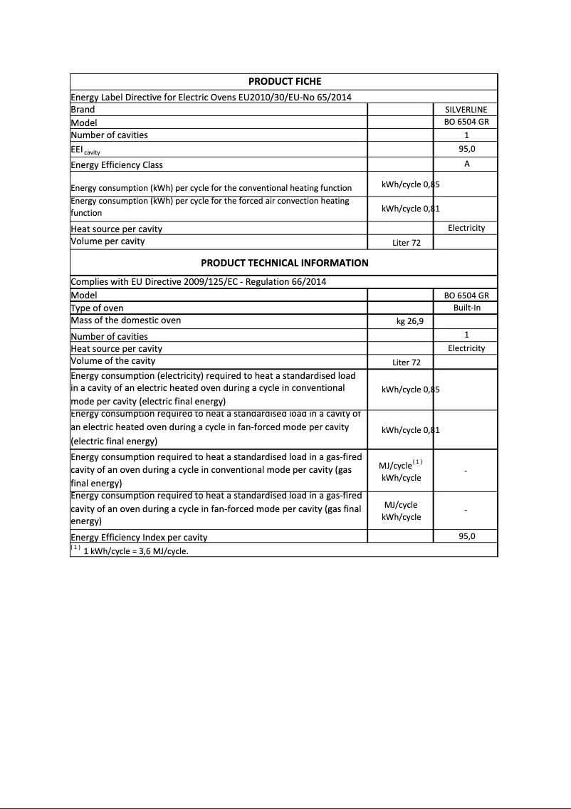 Imagen de la primera página del manual del dispositivo BO 6504 GR
