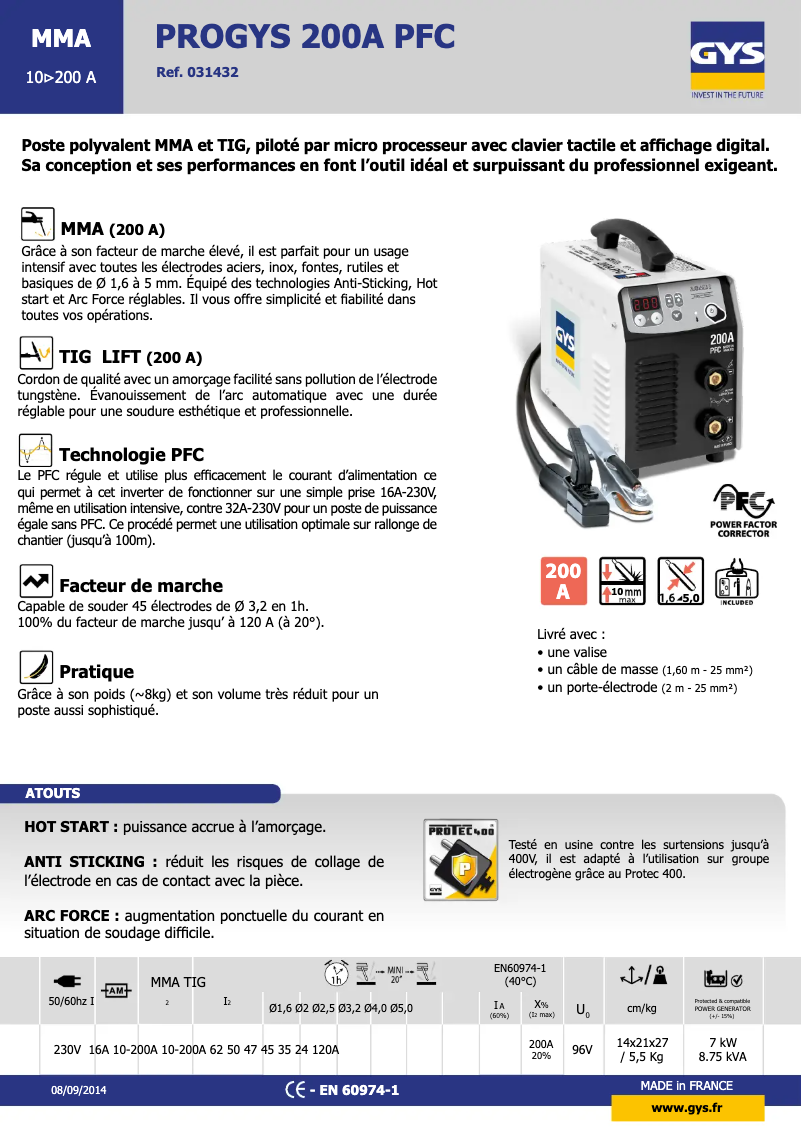 Imagen de la primera página del manual del dispositivo Progys 200A PFC