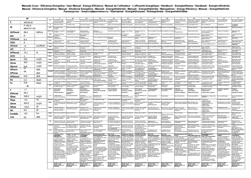 Página 1 del manual Ficha técnica Arçelik P 183 S