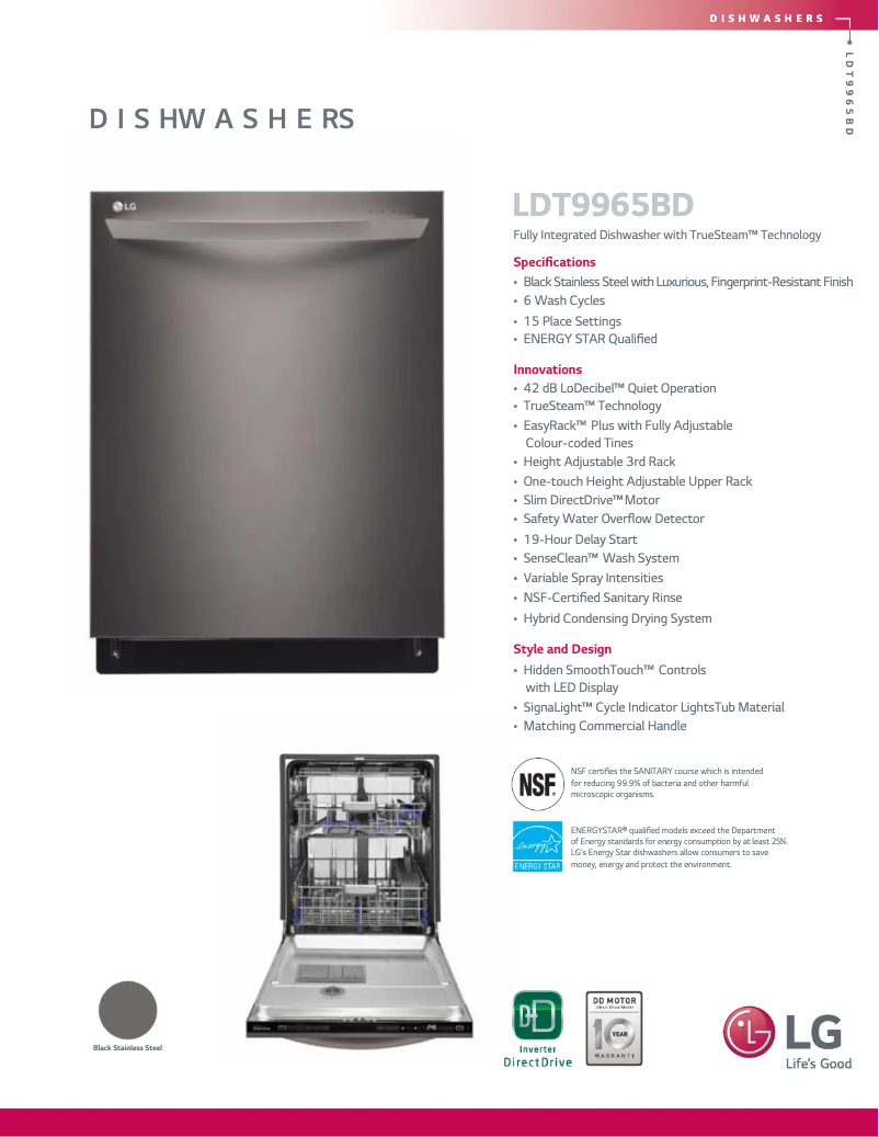 Imagen de la primera página del manual del dispositivo LDT9965BD