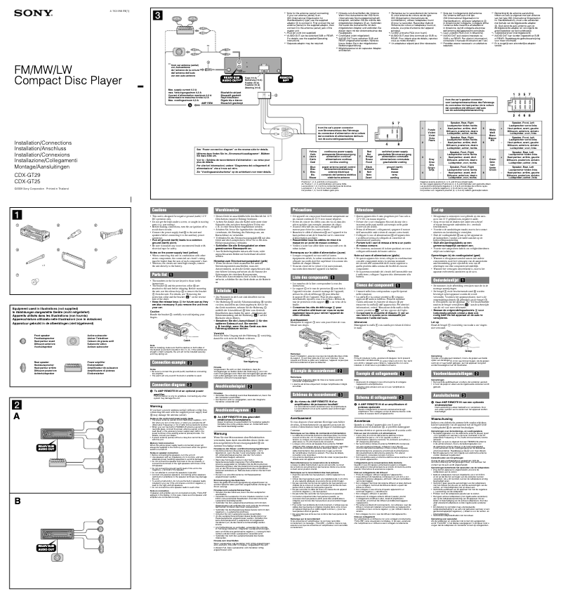 Imagen de la primera página del manual del dispositivo CDX-GT29