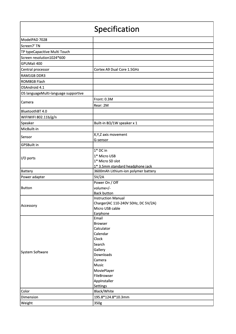 Imagen de la primera página del manual del dispositivo PAD511