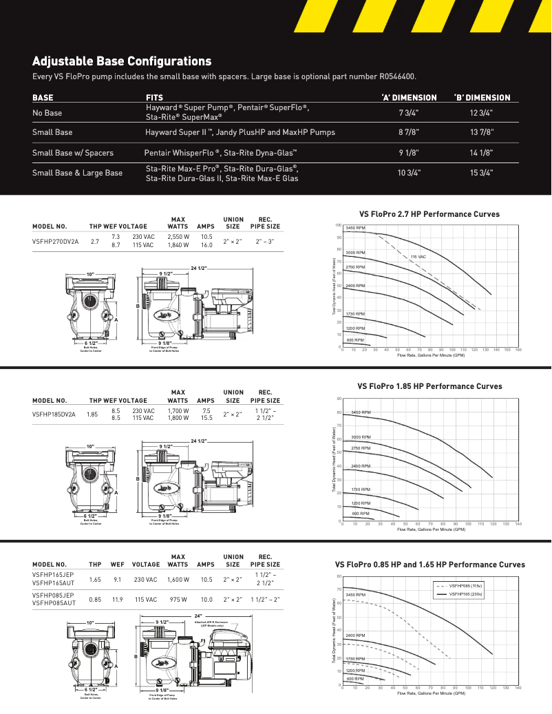 Página 1 del manual Folleto JANDY VSFHP185DV2AS