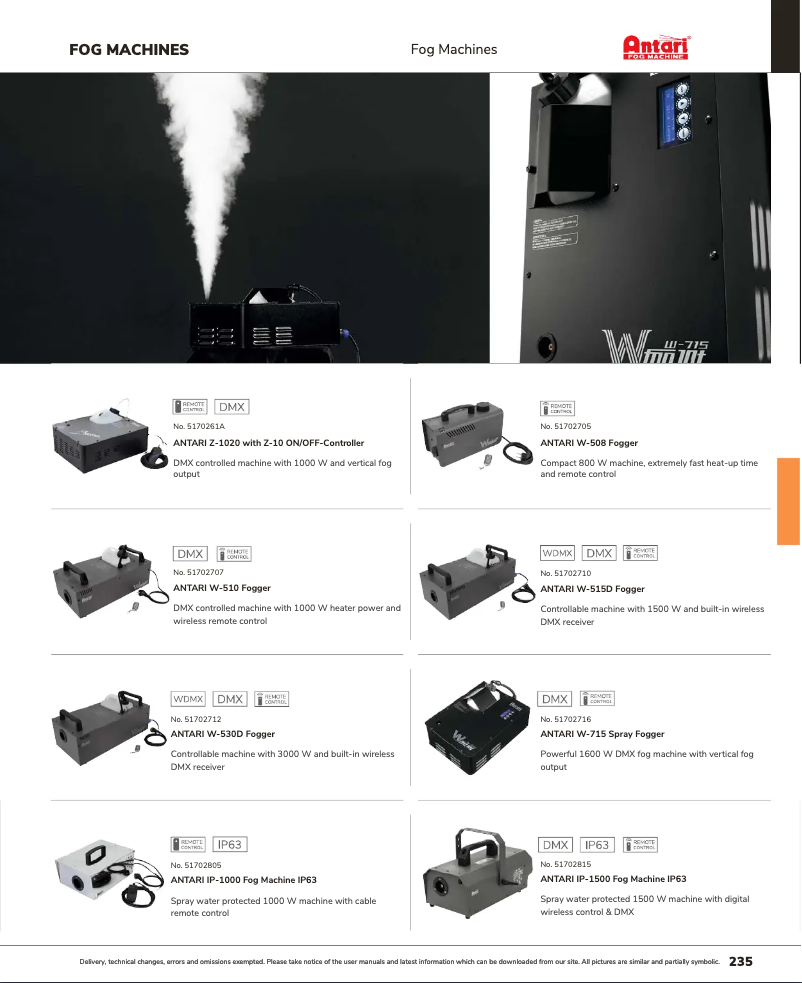 Página 1 del manual Catálogo Antari IP-1000