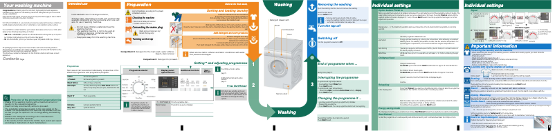Imagen de la primera página del manual del dispositivo WM14Q360GB
