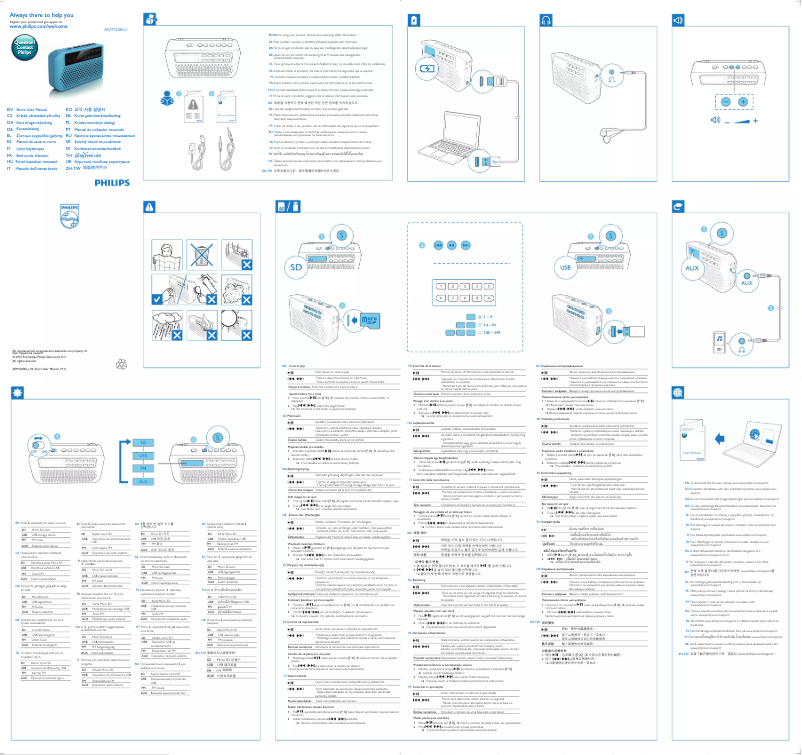 Página 1 del manual Manual de usuario Philips AEM120BLU