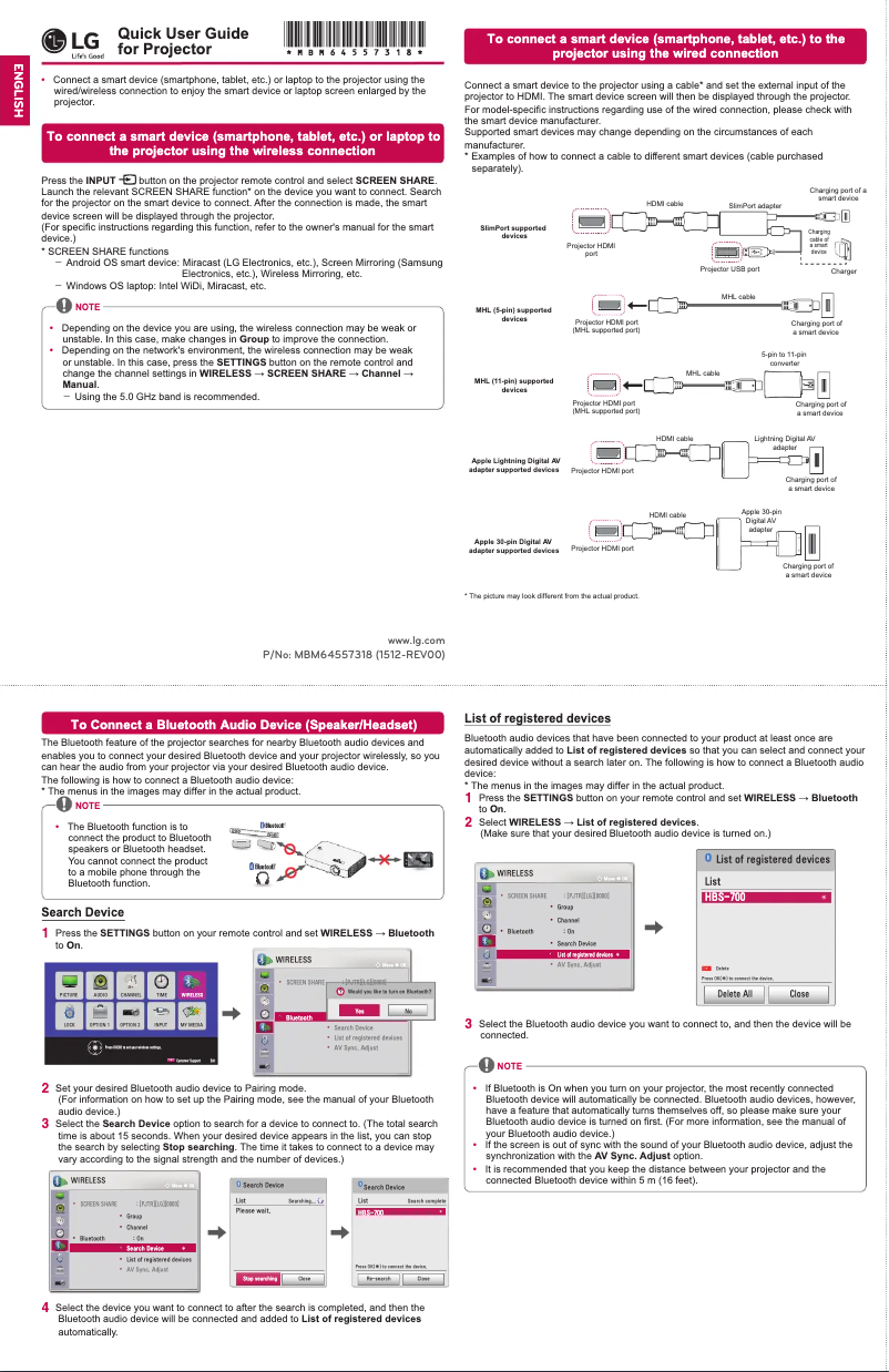 Página nº 1 - Manual de usuario LG PW1000