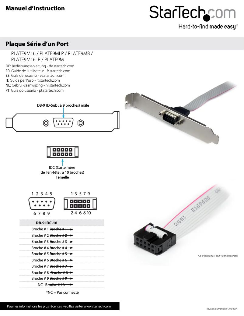 Página 1 del manual Manual de usuario StarTech.com PLATE9MB