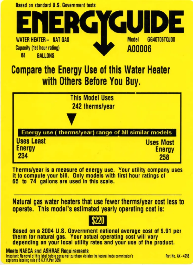 Página nº 1 - Etiqueta energética GE GG40T06TQJ00