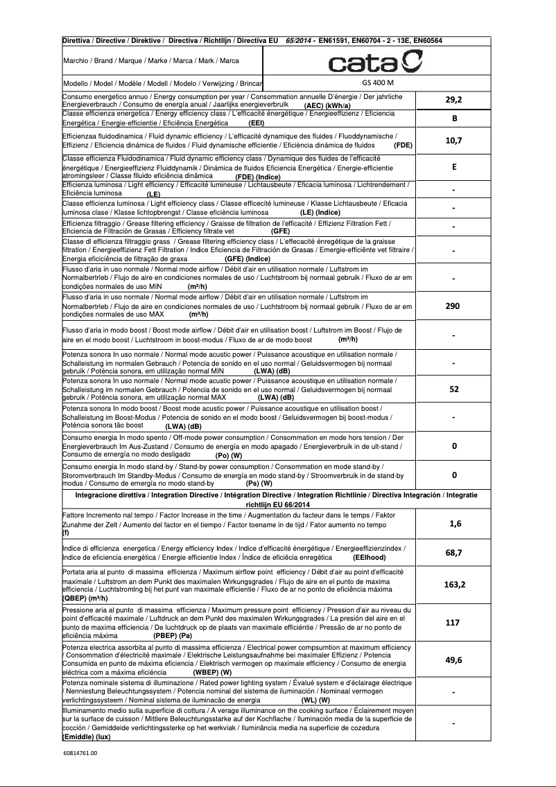 Imagen de la primera página del manual del dispositivo GS 400M