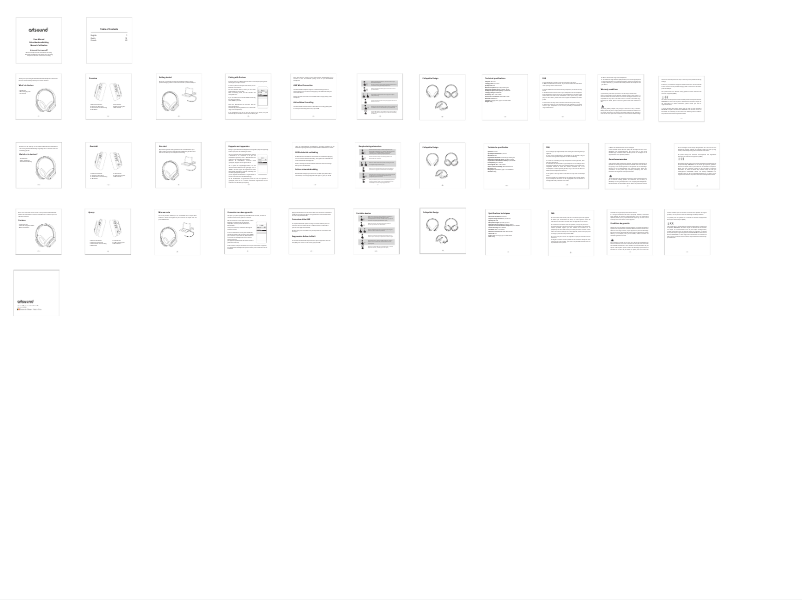 Página nº 1 - Manual de usuario Artsound Brainwave07